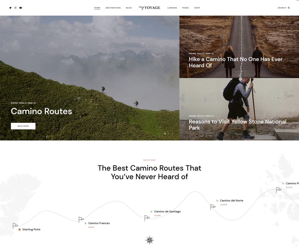 MyVoyage WordPress Theme